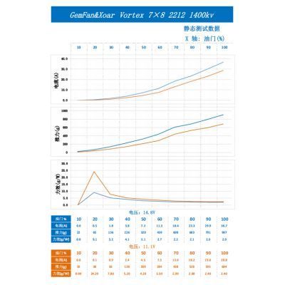 Пропеллер для дрона Gemfan 7080 Grey Glass Fiber Nylon Electric 1xCW