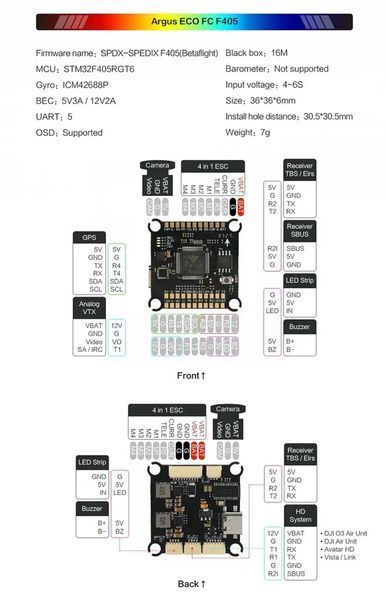 Політний стек Axisflying Argus F405 60A FC+ESC