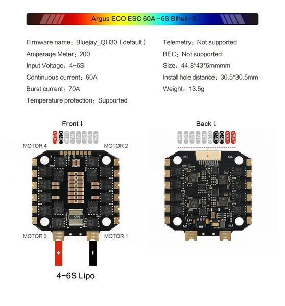 Політний стек Axisflying Argus F405 60A FC+ESC