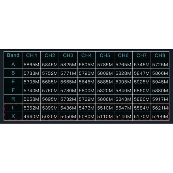 Монитор FPV Skyzone M5 DVR 5.8GHz 56CH L,X Band