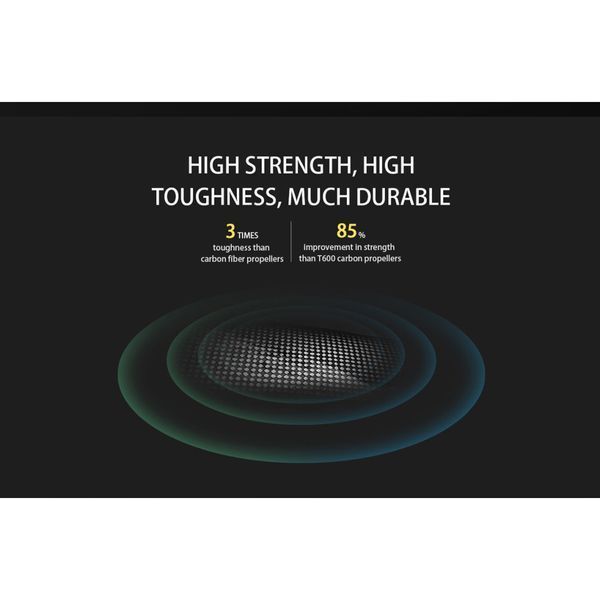 Пропеллер для дрона Eolo 17x6,2 1 CW+1 CCW