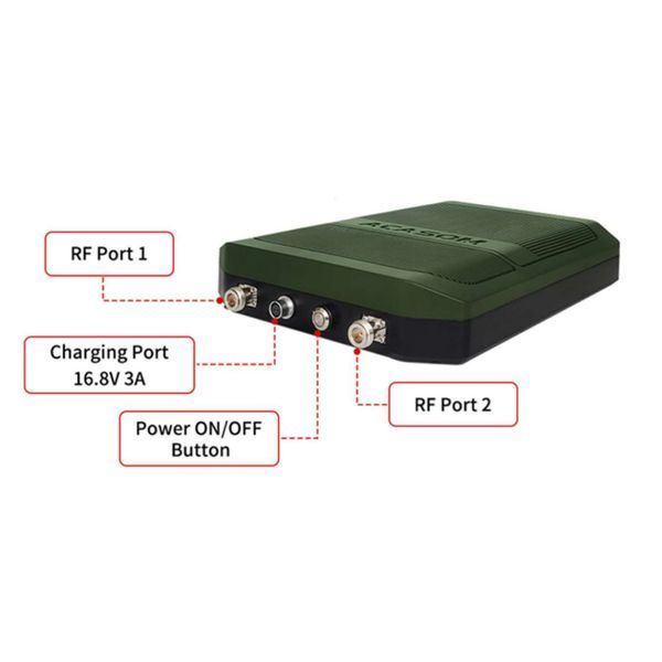 Усилитель сигнала для дрона Acasom ROC-6 2.4G/5.2/5.8G (20Вт 5000mAh/16.8V)+крепление штатива