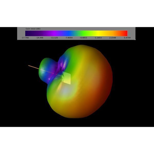 Антена для дрона TrueRC True-MoX 868GHz SMA