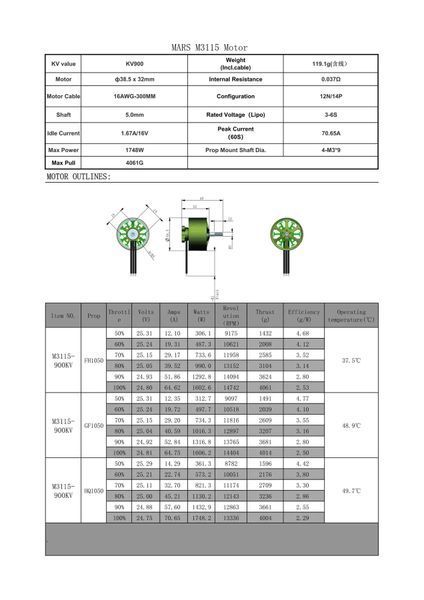 Двигун FlashHobby Mars 3115 900KV