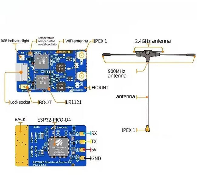 Приймач BAYCKRC 900MHz/2.4GHz ELRS Dual Band Gemini