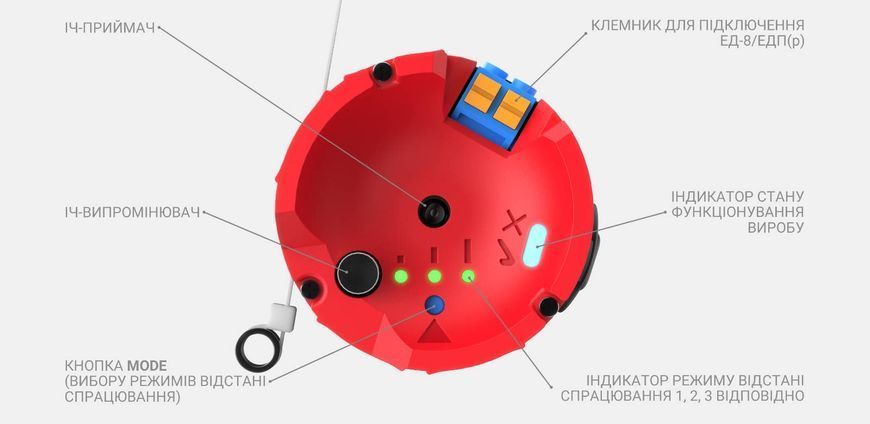 Плата управления Laser Deton