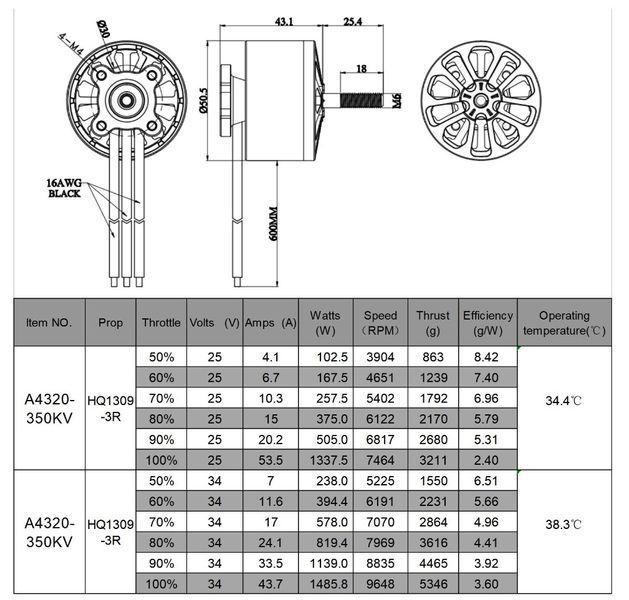 Комплект двигунів Flashhobby A4320 350kv (4шт)